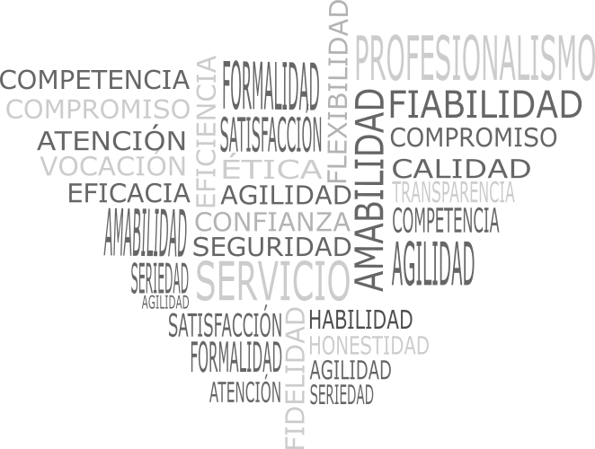 Valores